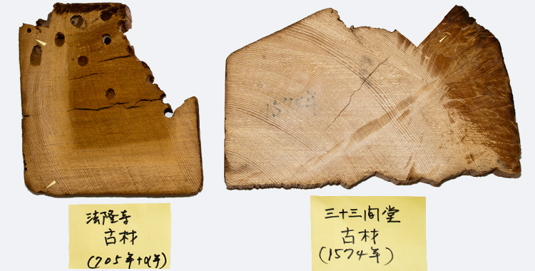 ヒノキ古材の心材と辺材における無機成分の検出